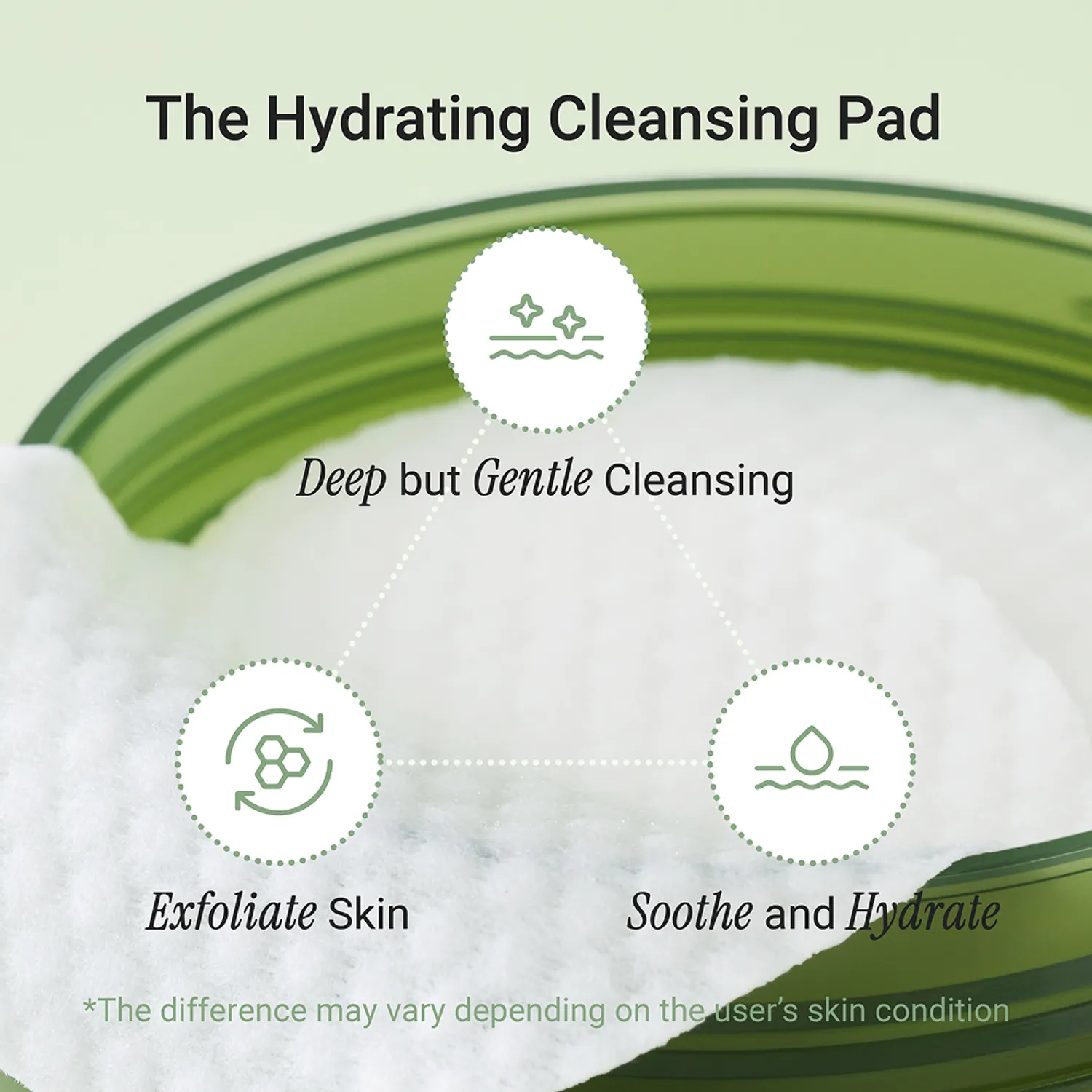 Meebak Cica Cleansing Water Pads 80P