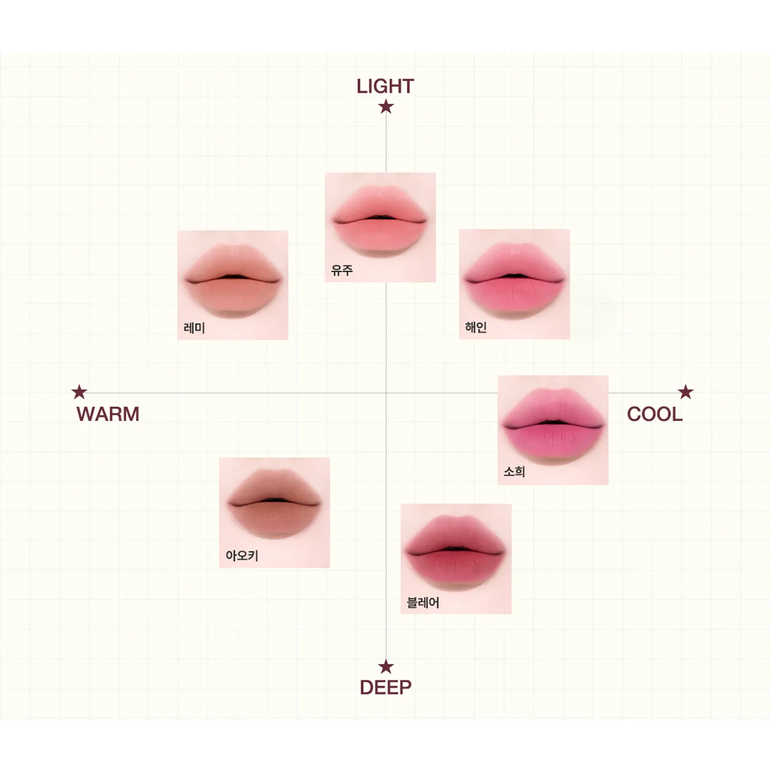 tiptoe Blurlet Sorbet Tint (6 Colors)