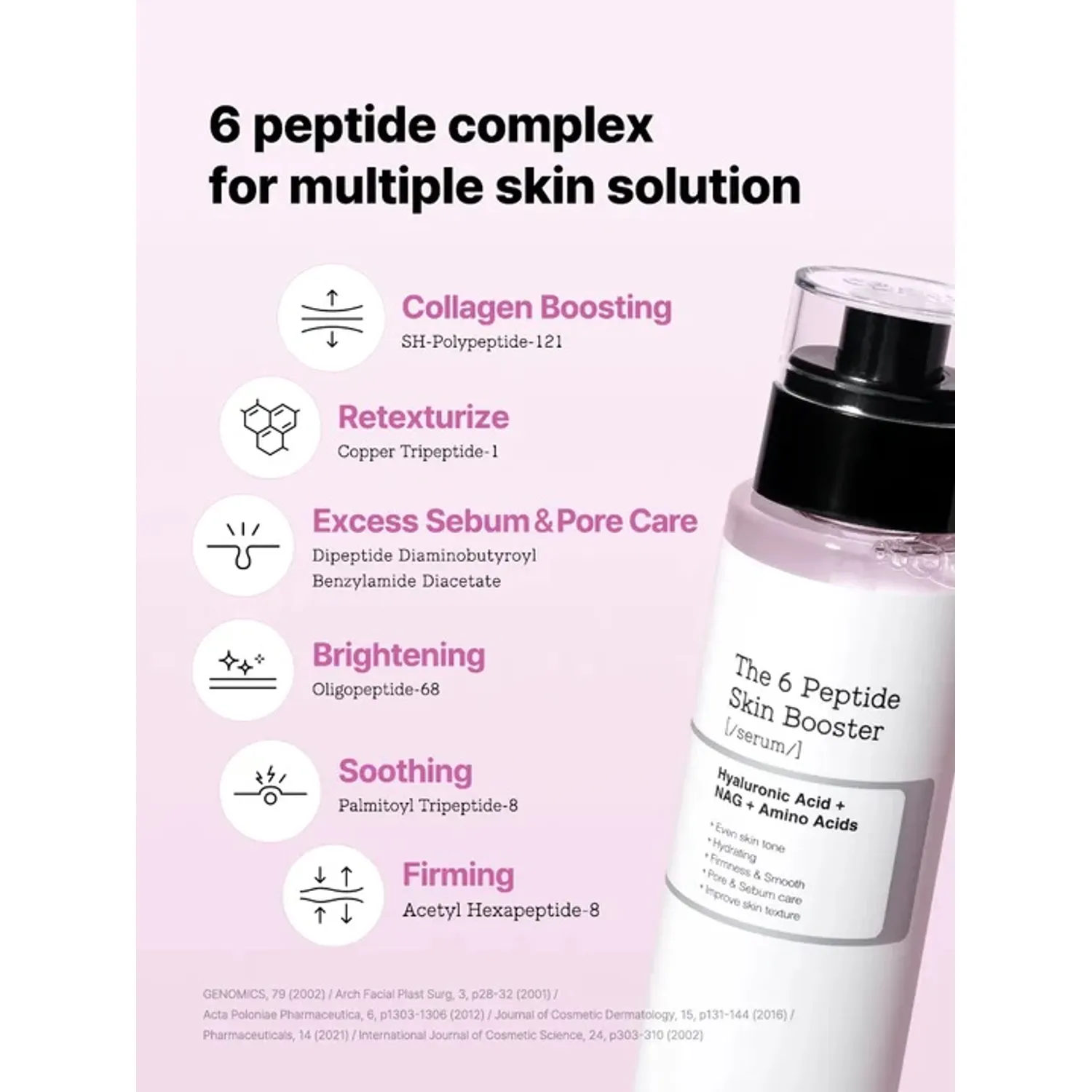 COSRX The 6 Peptide Skin Booster Serum 150mL