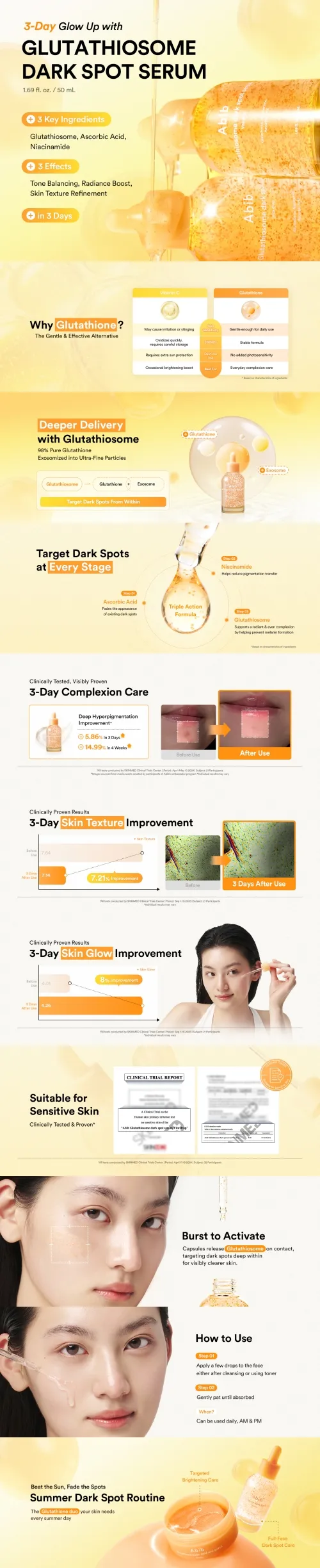 Abib Glutathiosome Dark Spot Serum Vita Drop 50ml Set (+20ml)