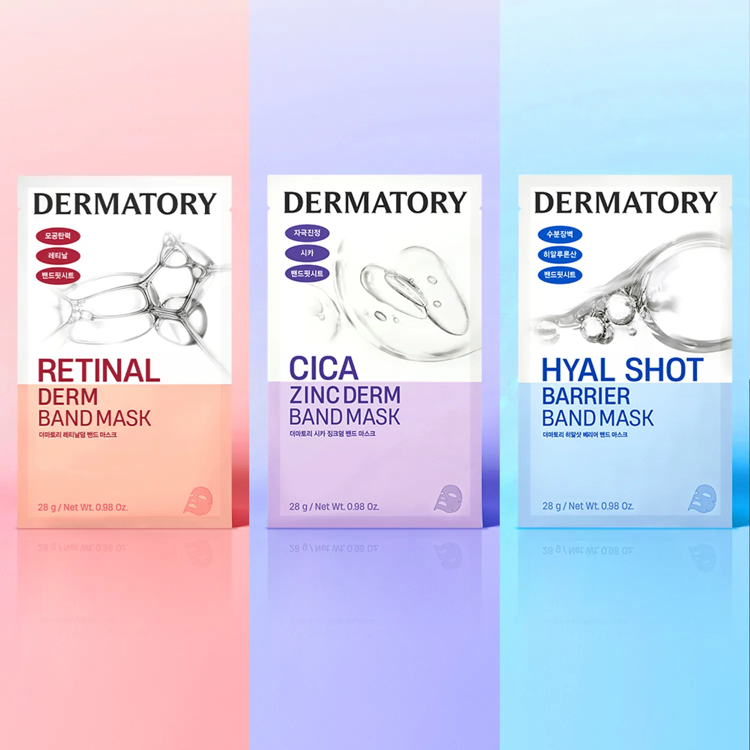 Dermatory Cica Zinc Derm Band Mask 1 Sheet