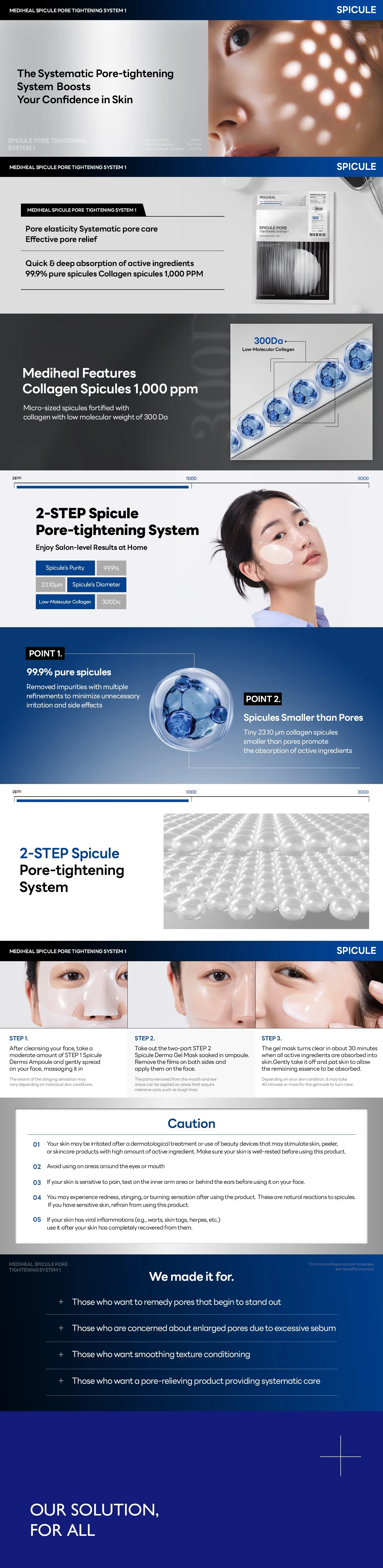 MEDIHEAL Spicule Pore Tightening System 2 4ea