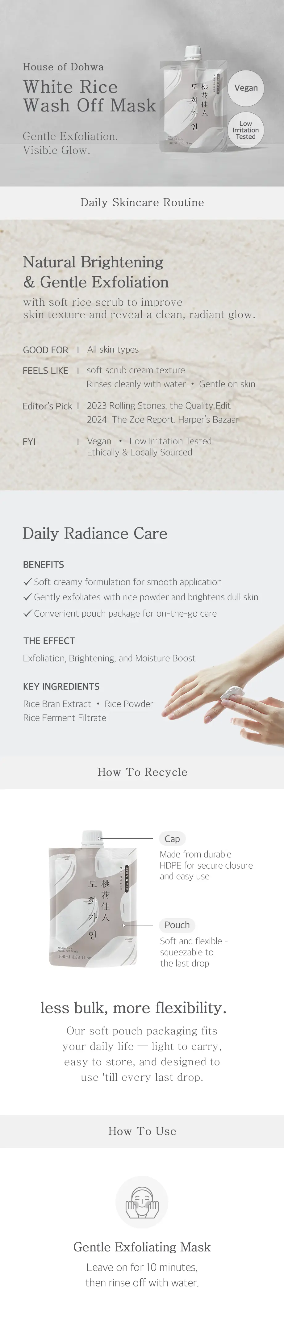 House of Dohwa White Rice Wash Off Mask 100ml