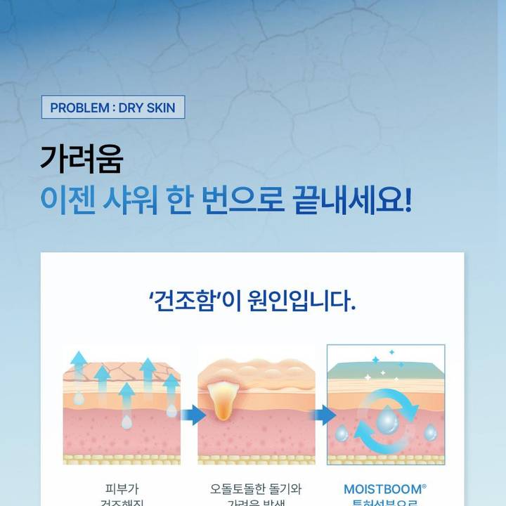 nodor Fresh Moisture Body Wash 460ml