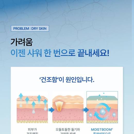 nodor Fresh Moisture Body Wash 460ml