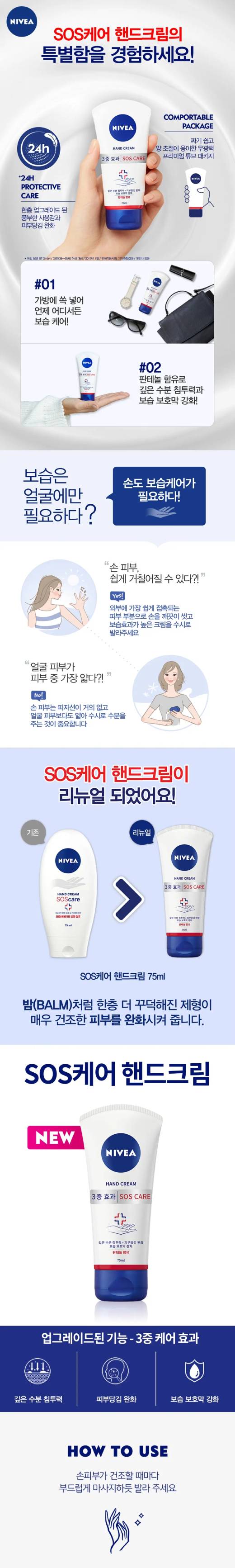 NIVEA SOS Care Hand Cream 75ml