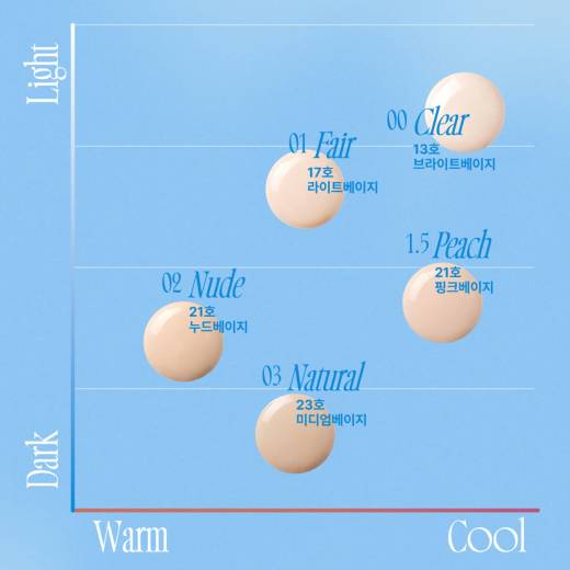 fwee Cushion Egg-Fit Cover (+Refill/Puff 2P)