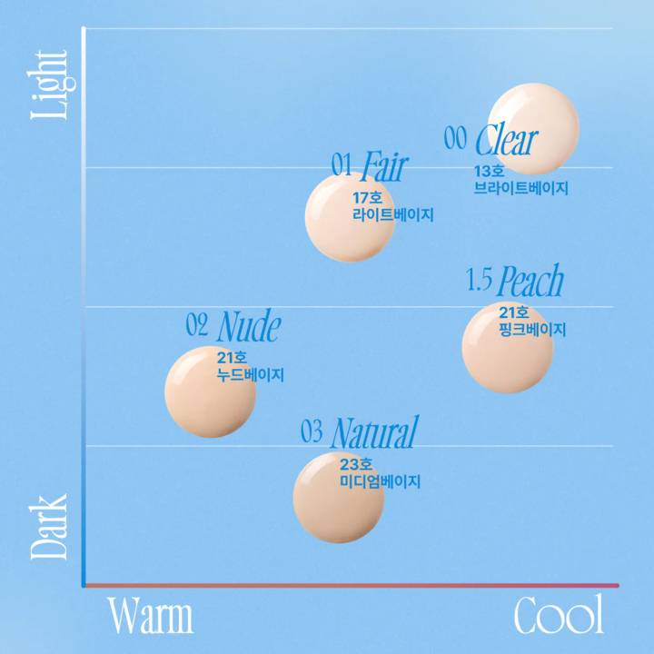 fwee Cushion Egg-Fit Cover (+Refill/Puff 2P)