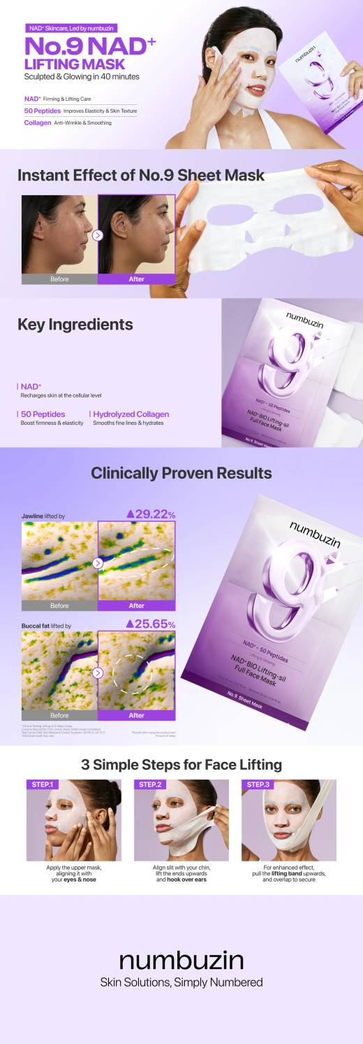 numbuzin No. 9 NAD Bio Lifting-sil Full Face Pack Sheet 4ea Set (+Fabric Lifting Band)