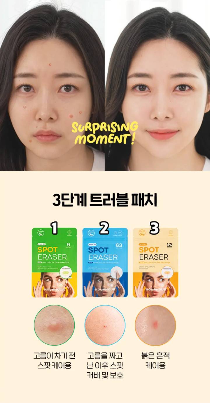 NOLAHOUR Vegan Spot Eraser Patch 3 STEP (Green+Blue+Orange)