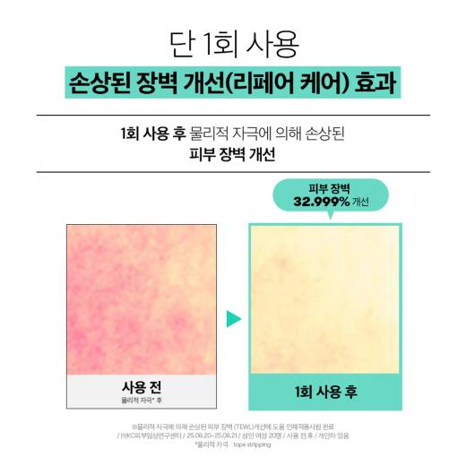 VT PDRN Essence 100 30mL Double Set (+Reedle Shot 100 10ml)