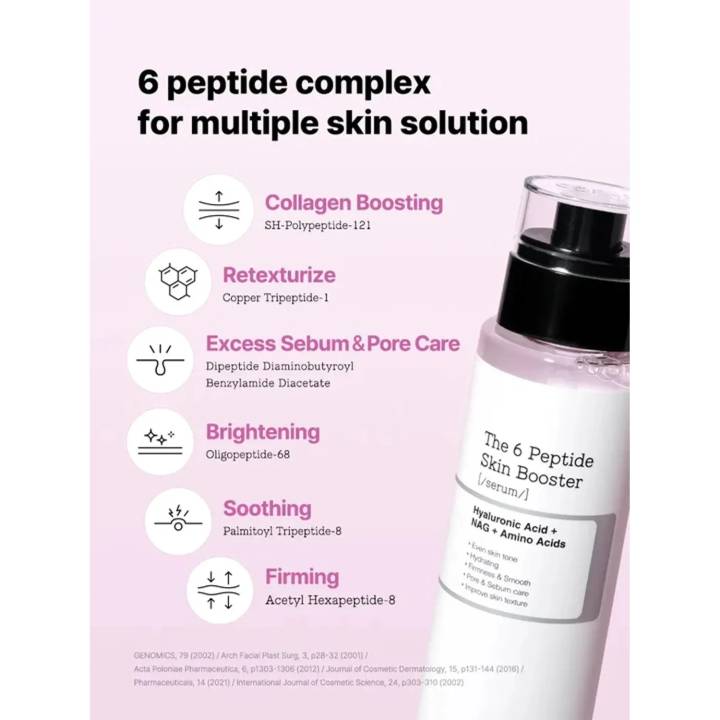 COSRX The 6 Peptide Skin Booster Serum 150mL