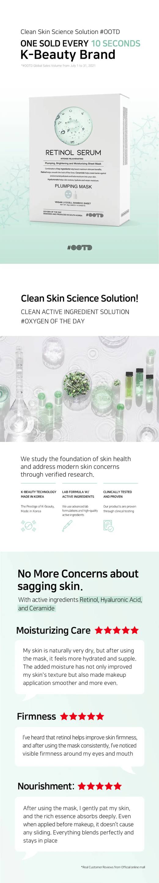 OOTD Retinol Serum Plumping Mask Sheet 10ea