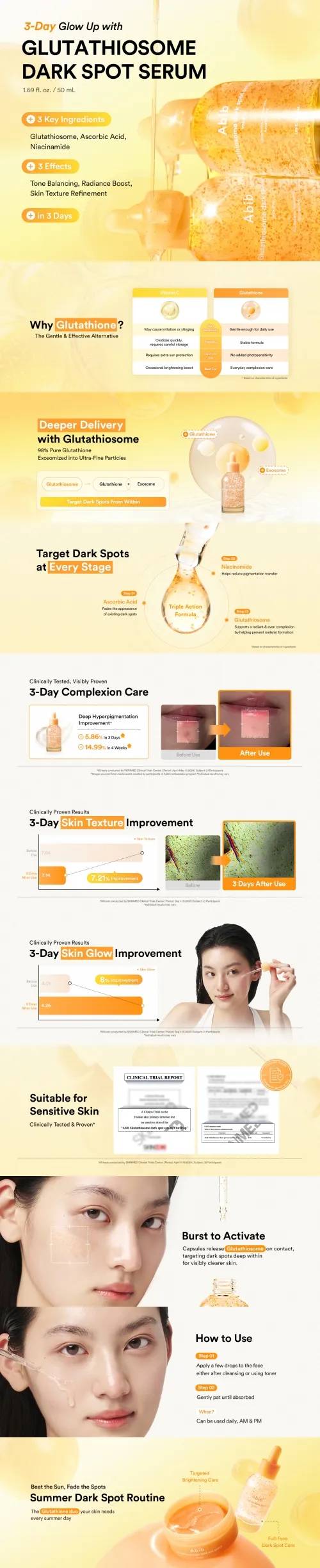 Abib Glutathiosome Dark Spot Serum Vita Drop 50ml Set (+20ml)