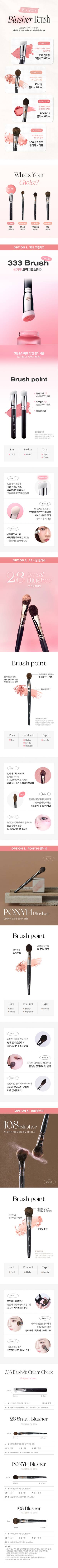 PICCASSO 23 Small Blusher Brush