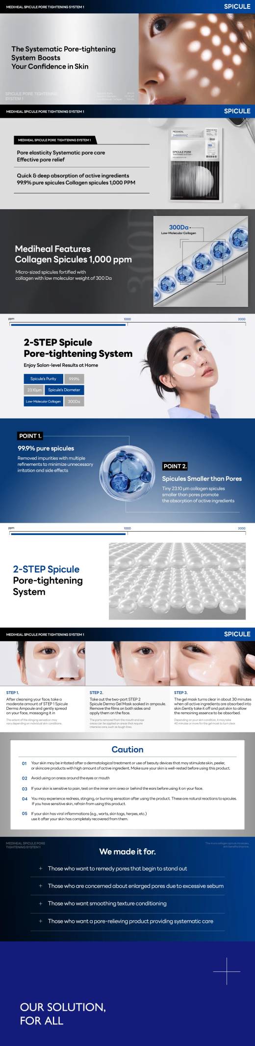 MEDIHEAL Spicule Pore Tightening System 2 4ea