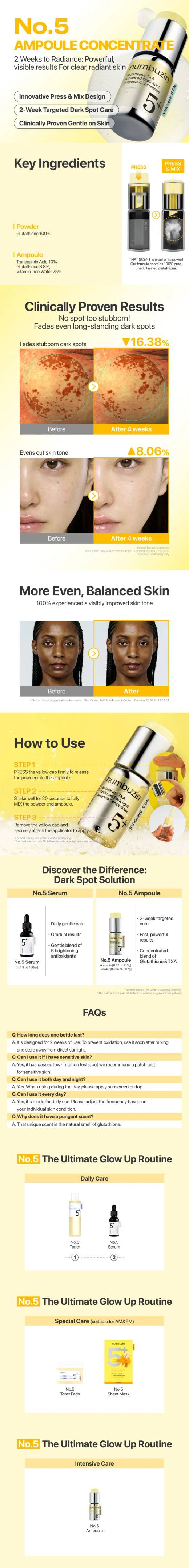 numbuzin No.5 Glutathione TXA Advanced Dark Spot Ampoule Concentrate