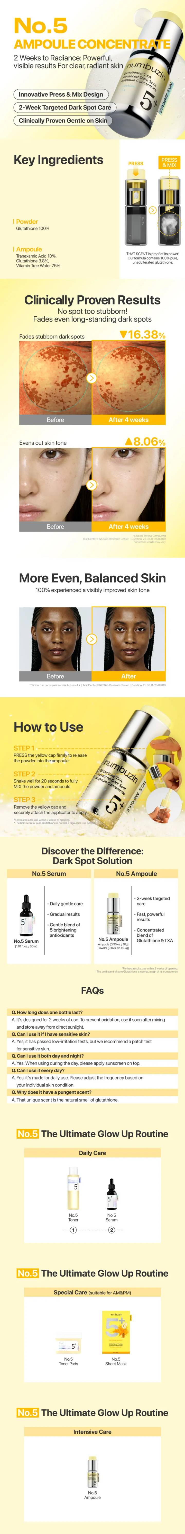 numbuzin No.5 Glutathione TXA Advanced Dark Spot Ampoule Concentrate