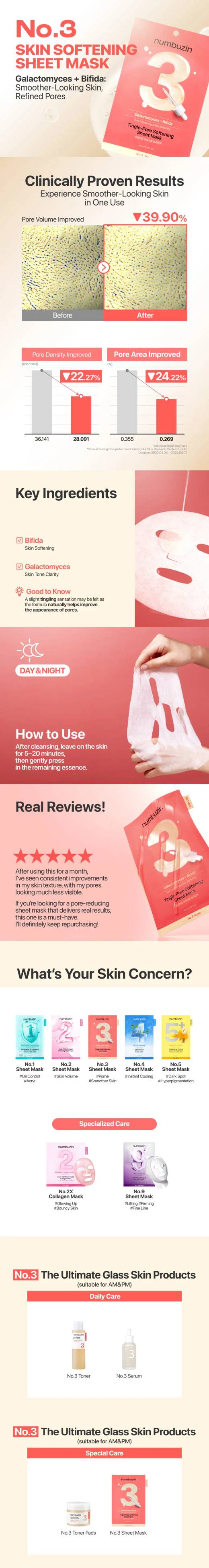 [mangomee EDITION] numbuzin No. 3 Tingle-Pore Softening Sheet Mask 10ea Set (+2ea+mangomee Stickers)