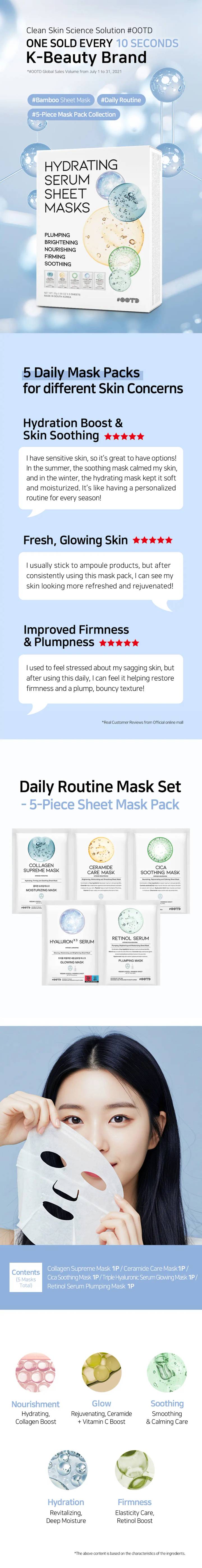 OOTD Hydrating Serum Sheet Masks 5ea