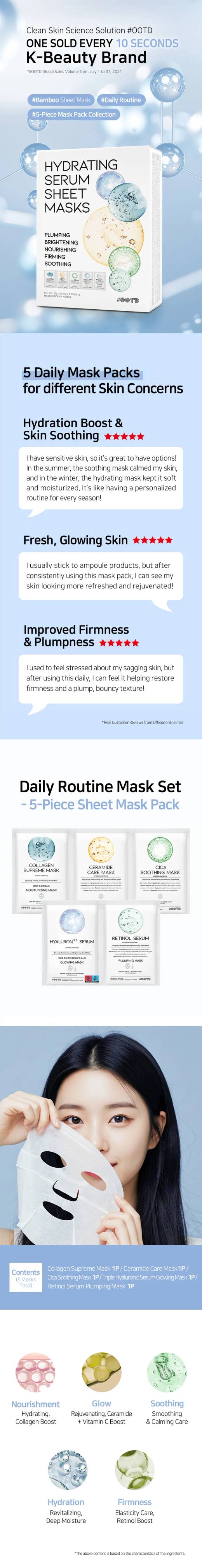 OOTD Hydrating Serum Sheet Masks 5ea