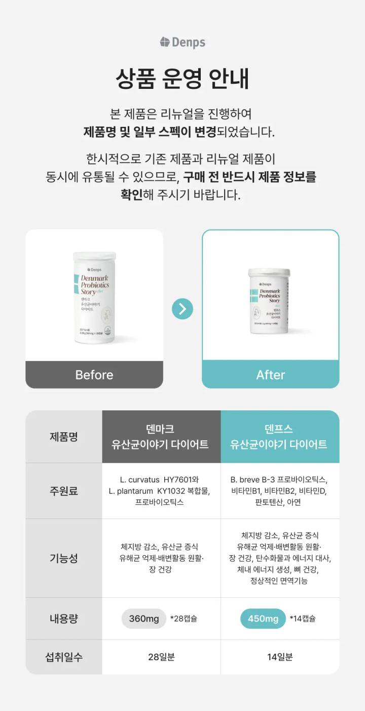 Denps Denmark Probiotics Story #Diet 14 Capsule (14-day supply)