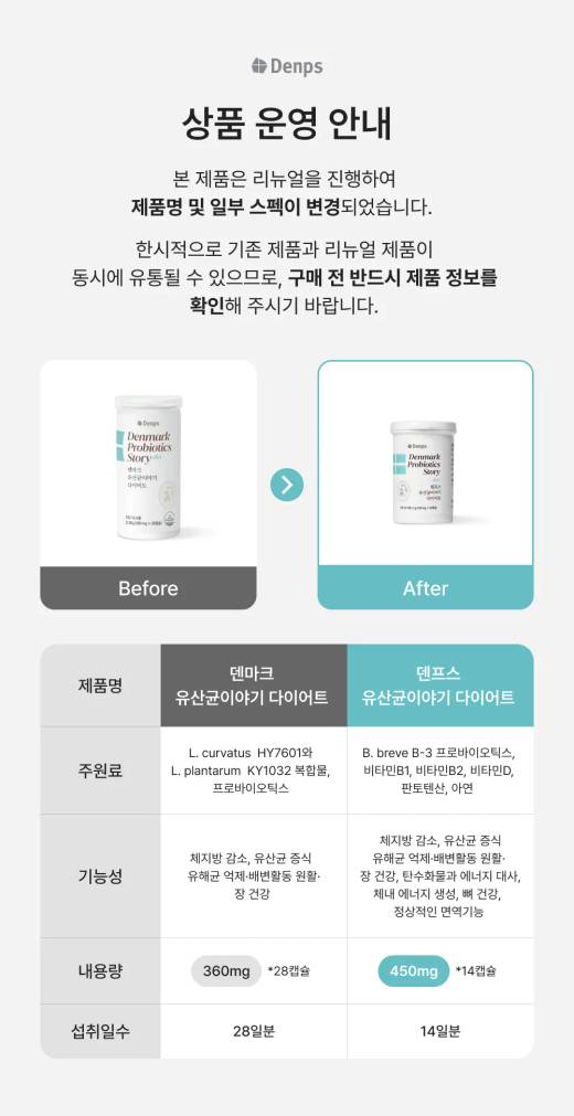Denps Denmark Probiotics Story #Diet 14 Capsule (14-day supply)