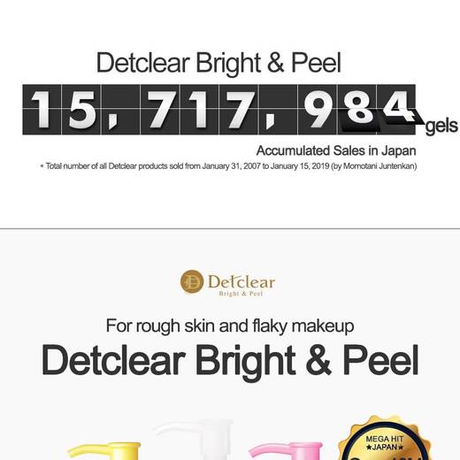 Detclear AHA Peeling Jelly 180ml (Mixed Berry)