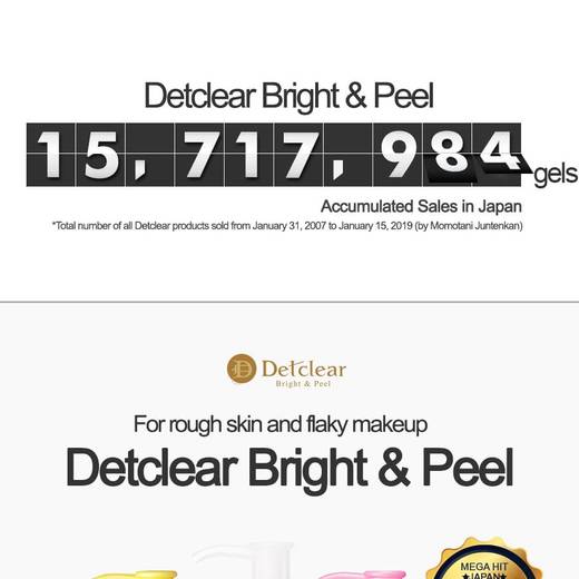 Detclear AHA Peeling Jelly 180ml (Mixed Fruit)