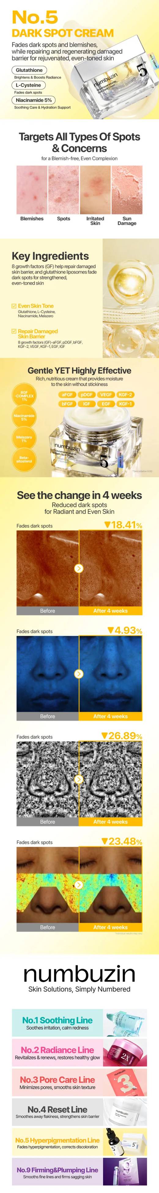 numbuzin No. 5 Vitamin Glutathione Dark Spot Laser Cream 50ml