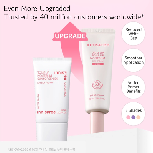 INNISFREE Daily UV Tone Up No Sebum Sun Cream 50ml Pink Double Pack