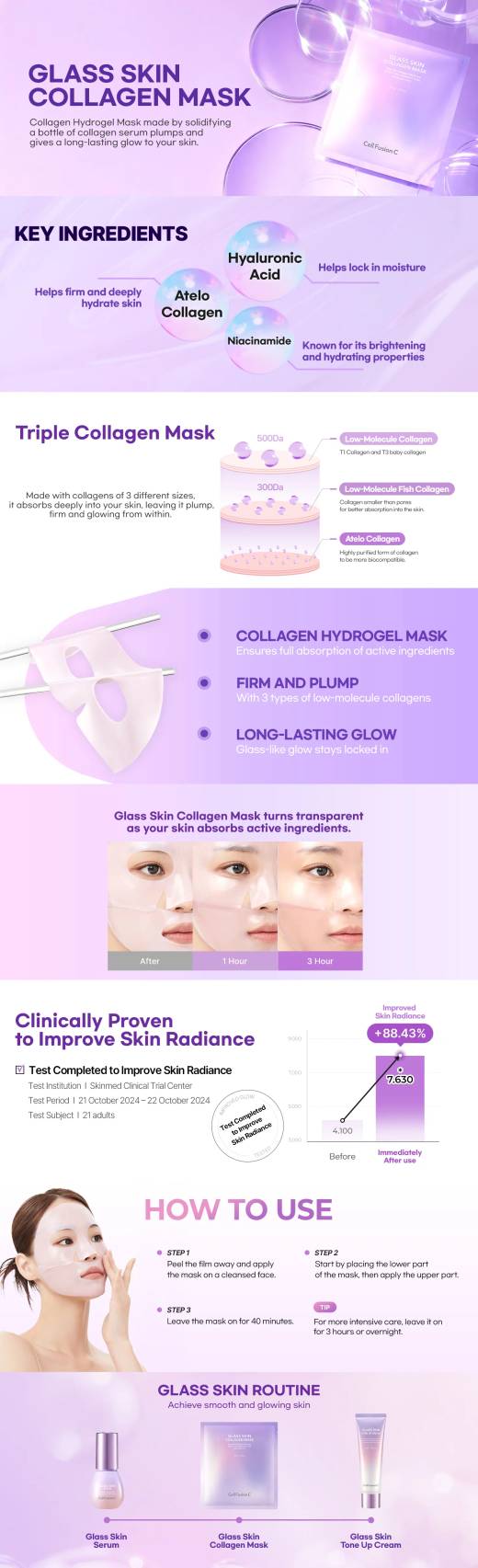 Cell Fusion C Glass Skin Collagen Mask Sheet 5ea