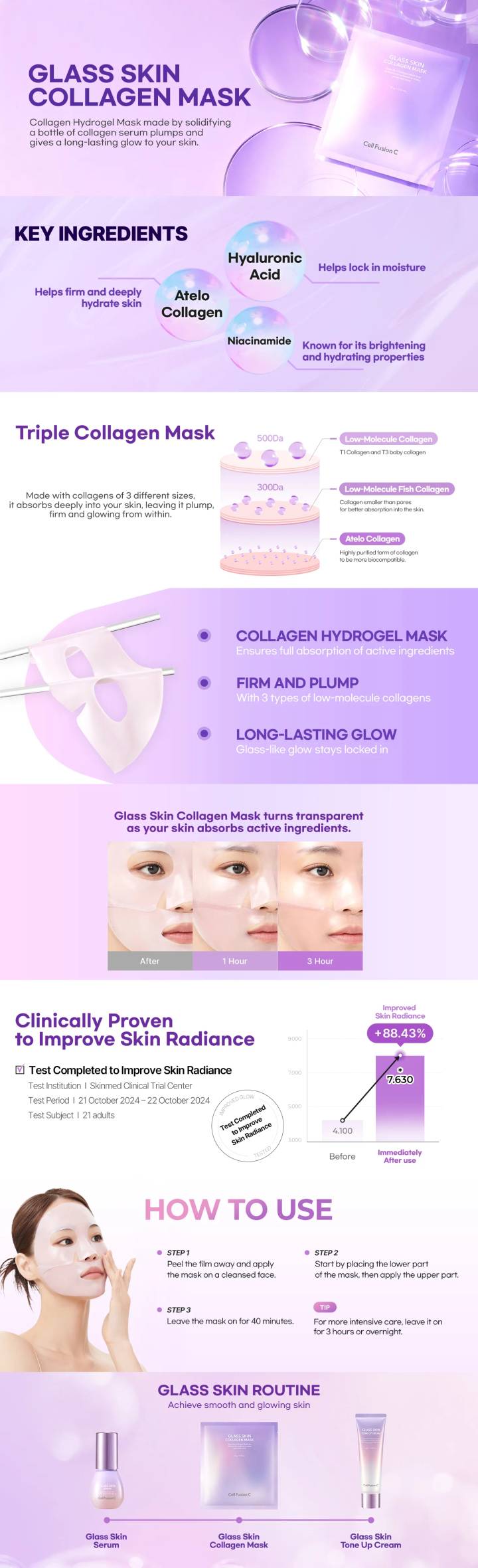 Cell Fusion C Glass Skin Collagen Mask Sheet 5ea