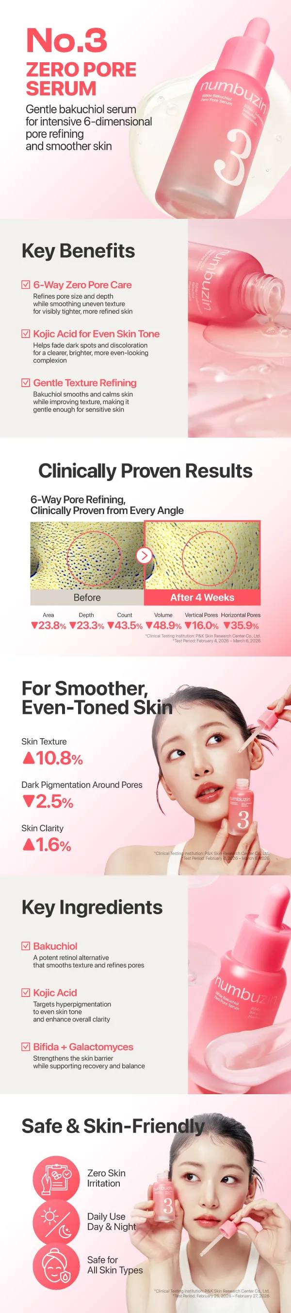 numbuzin No.3 Skin Softening Serum 30ml Double Pack