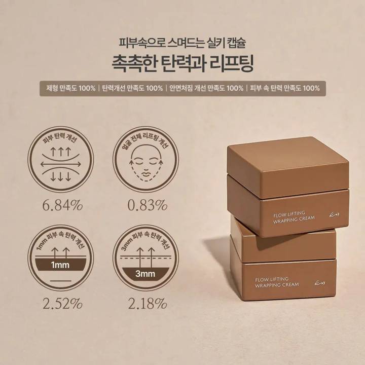 koy Flow Lifting Wrapping Cream 50ml Set (+Guasha Massager+Mini Cream 10ml*2ea)